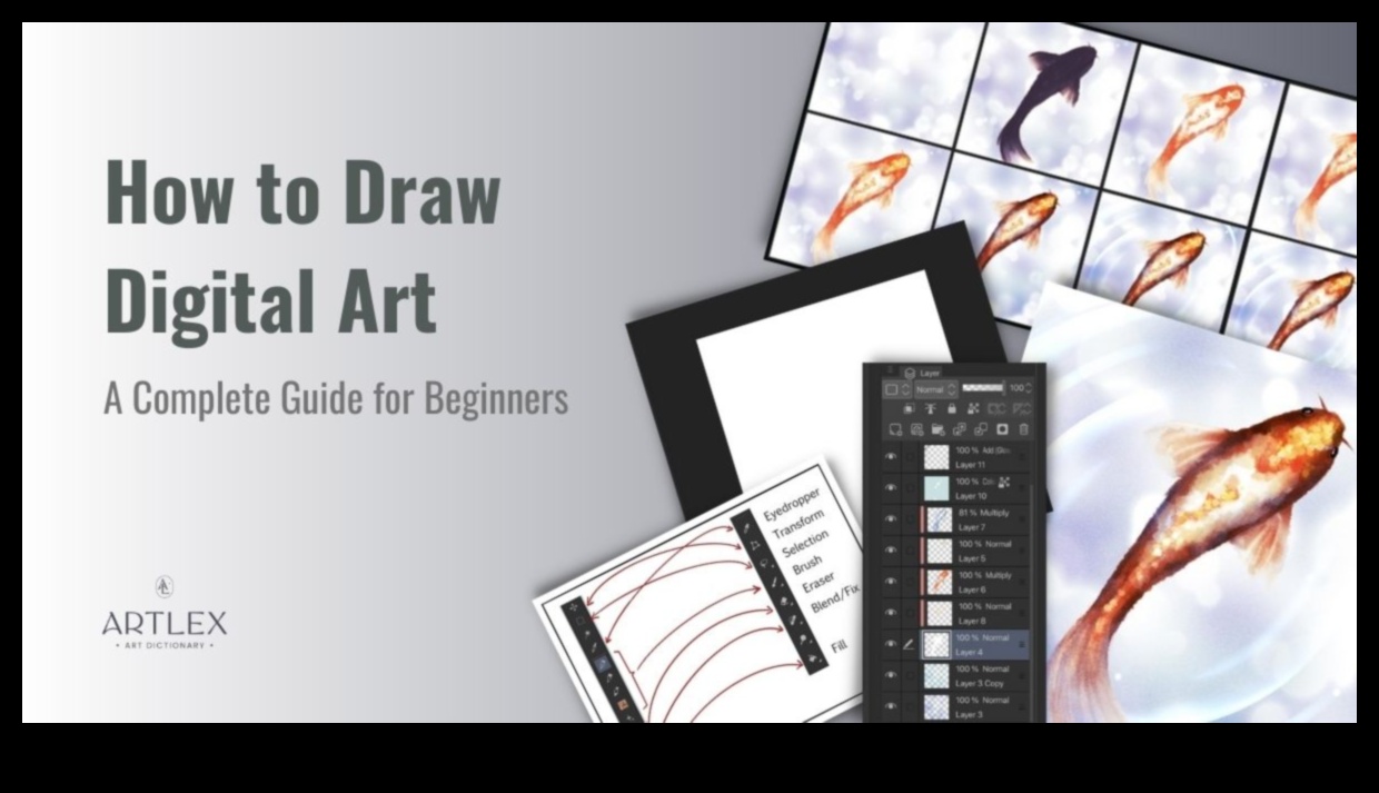 Digitālās mākslas veidošanas paņēmieni: navigācija virtuālajā radošumā