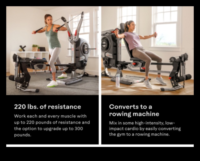 Revolucionējiet savu rutīnu: moderns vingrošanas aprīkojums mājām