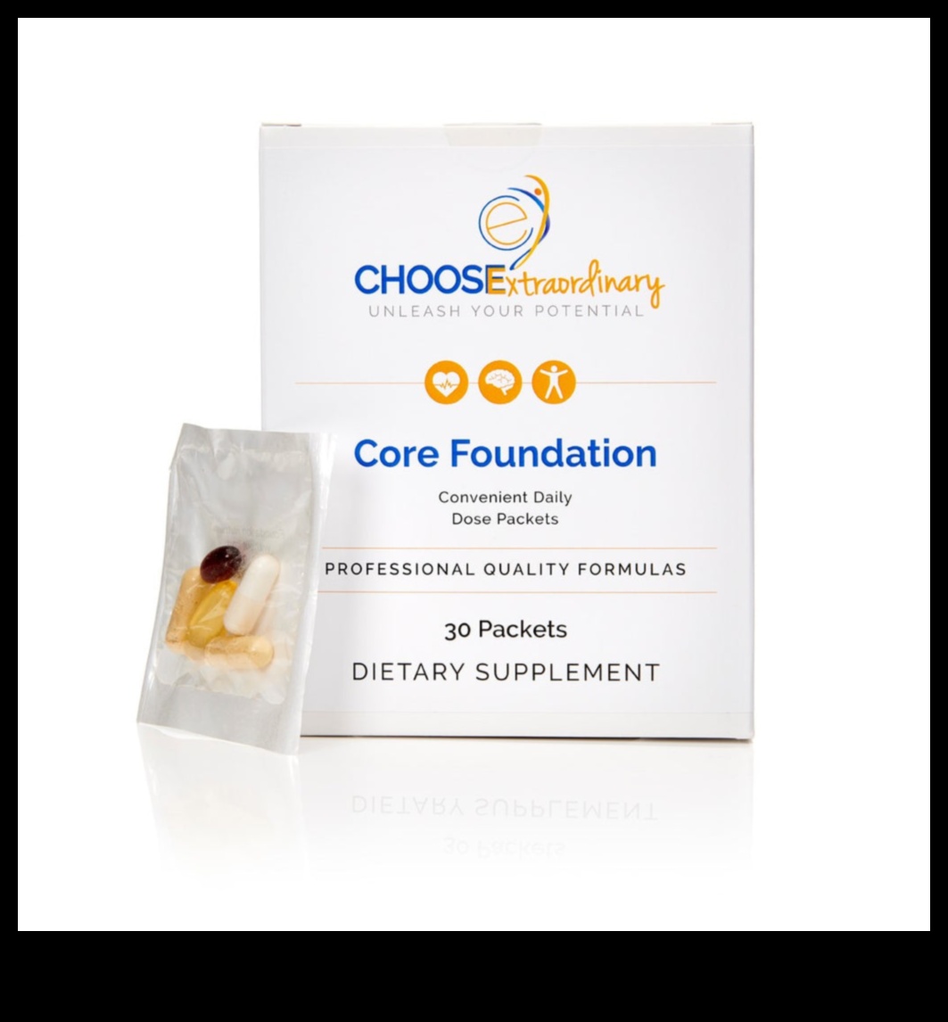 Galvenā komanda: spēcīga efektīvas svara kontroles centra izveide