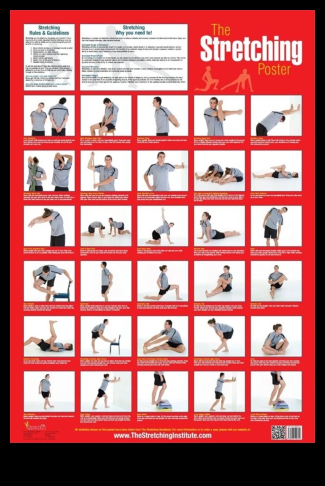 Izstiepšanas pamati: ikdienas elastības plāna izstrāde