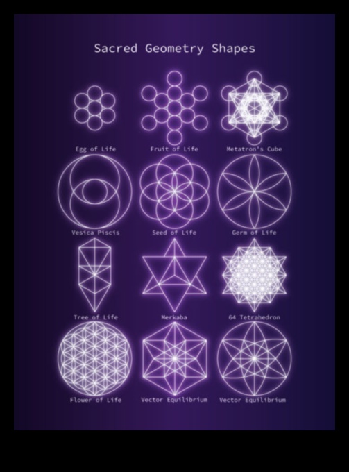 Simboliski sitieni: padziļināti izpētiet katra sarežģītā dizaina nozīmi