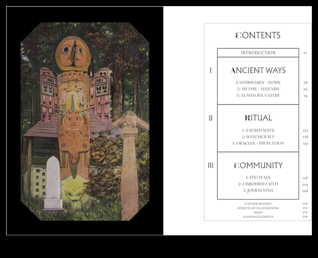 Mītiskās sfēras: seno stāstu attēlošana mākslā