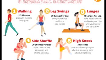 Ātri un savdabīgi: netradicionāli iesildīšanās vingrinājumi jaunai pieejai