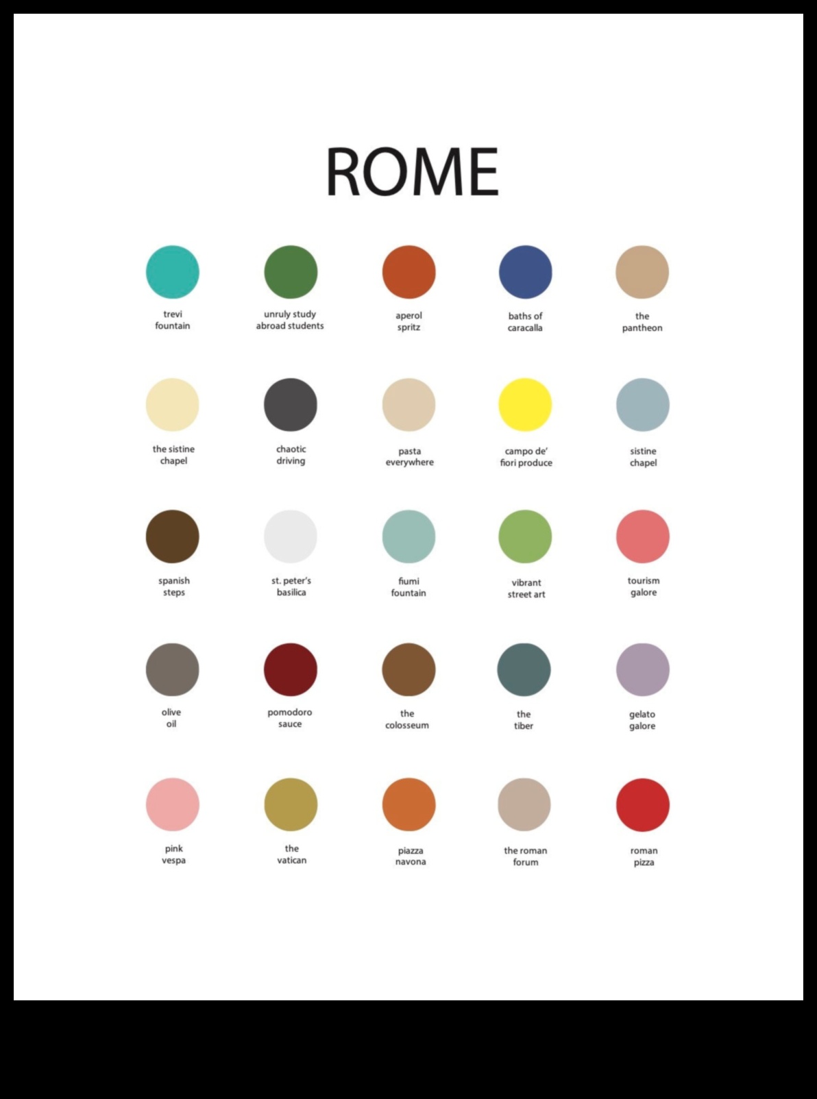 Cēlijas krāsas: Romas Caelian Hill mākslinieciskā palete