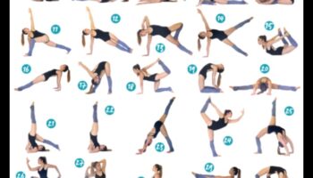 Elastības pamati: Stingras pamatnes izveidošana, izmantojot stiepšanos