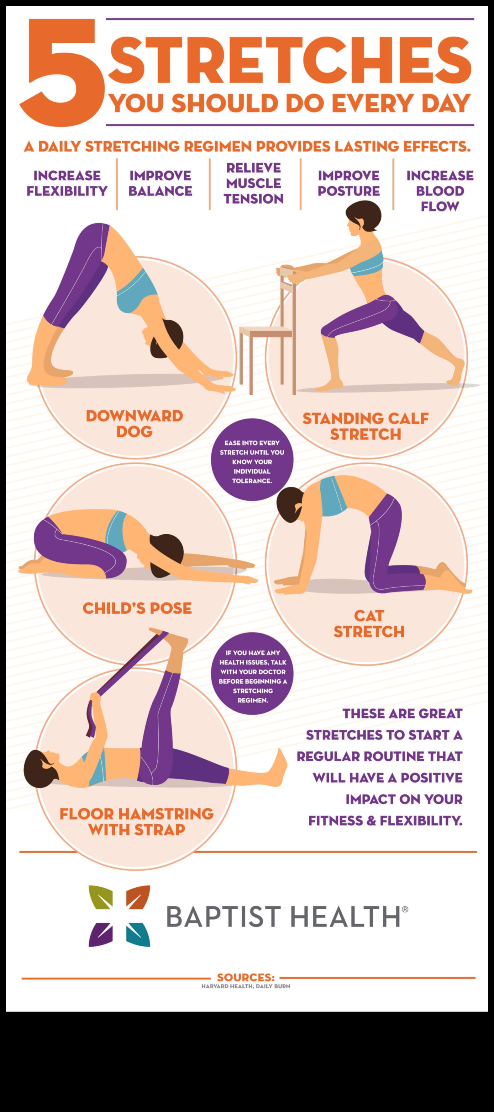 Izstiepšanas pamati: ikdienas elastības plāna izstrāde